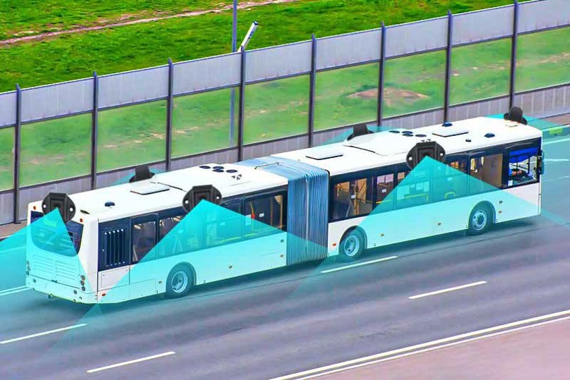 6 Camera 360° systeem